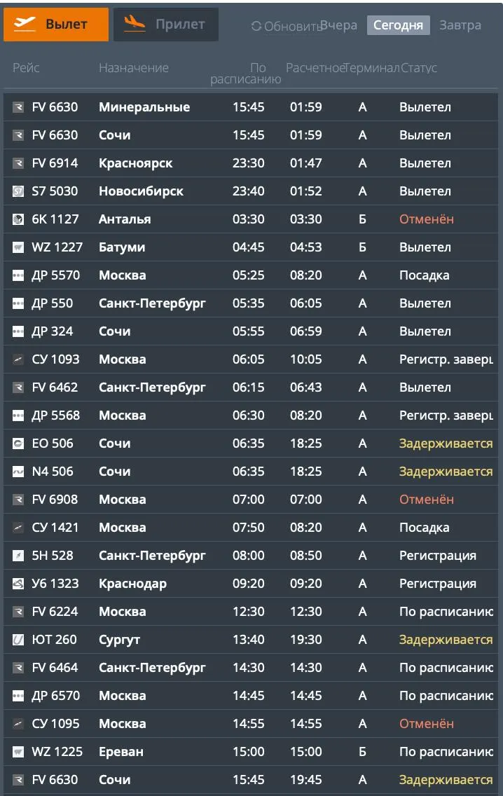 Ночью в Москве ввели план «Ковер» и временно закрыли аэропорты — это привело к отменам и задержкам рейсов в Челябинске, в том числе в Москву и другие города.