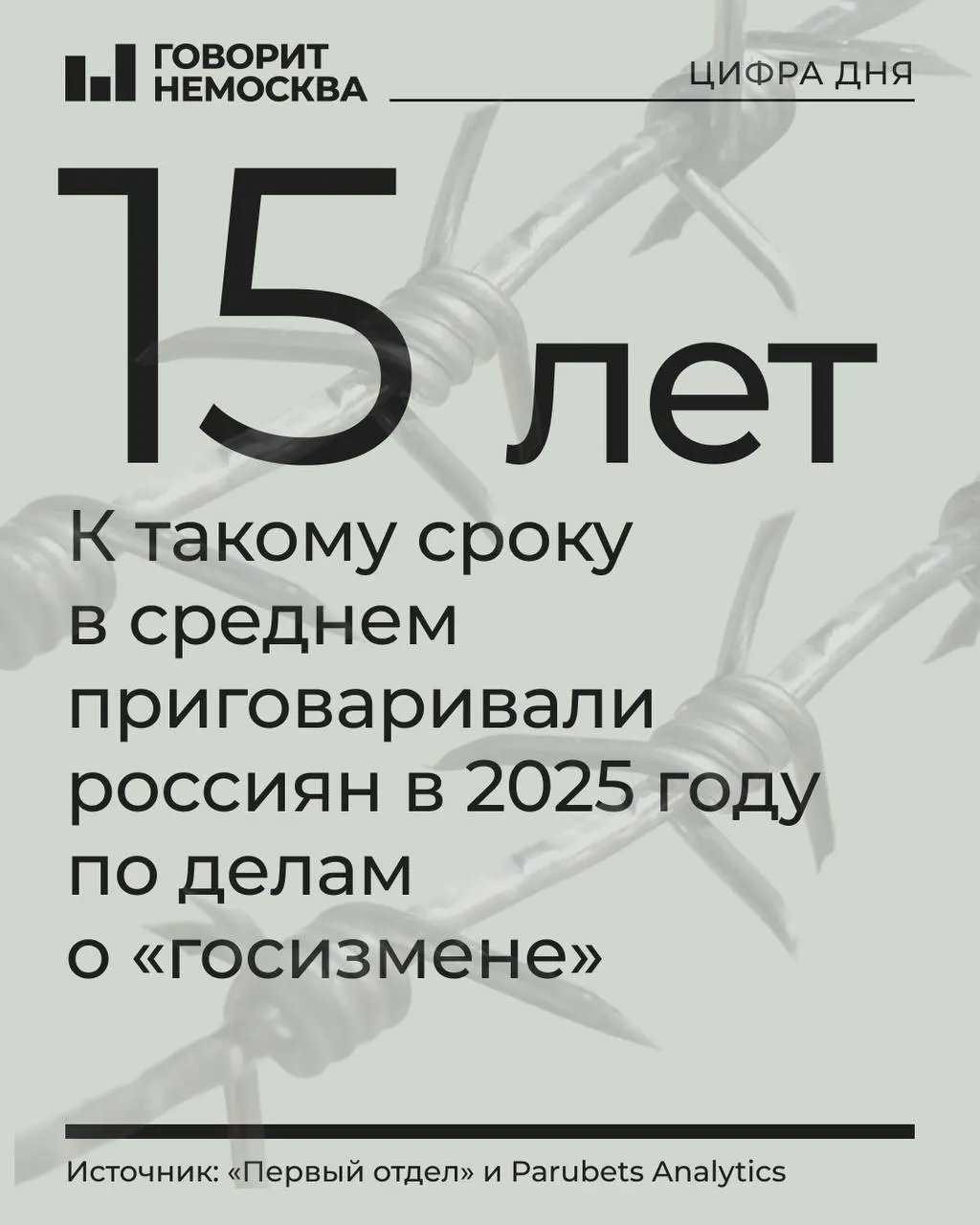 В 2025 году число осуждённых по статьям о госизмене, шпионаже и смежным составам выросло до 478 человек — почти 40% приговоров вынесли военные суды, средний срок по делам о госизмене достиг 15 лет, есть пожизненные приговоры.