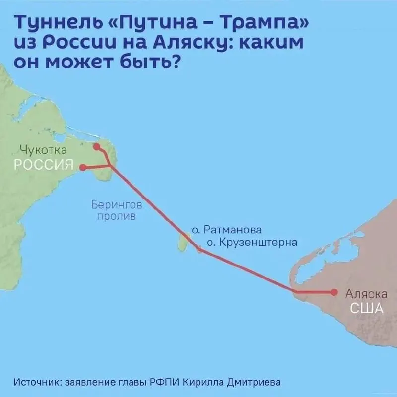 На ПМЭФ планируют подписать соглашение о проектировании тоннеля между Чукоткой и Аляской. Протяжённость достигает до 112 км, а предварительная оценка стоимости — свыше 65 млрд долларов.