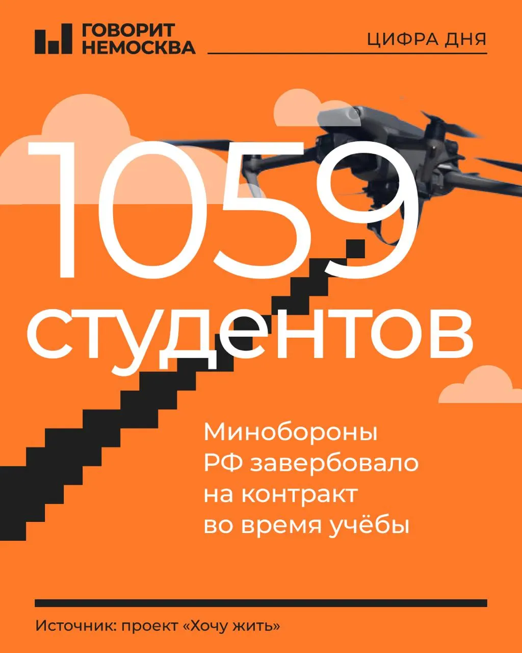 В поимённом списке — сотни студентов: большинство — первокурсники и второкурсники, около 80% — юноши 18–21 года. Сообщается, что не менее 269 вузов и колледжей агитировали студентов на подпись контрактов для службы в подразделениях беспилотников.