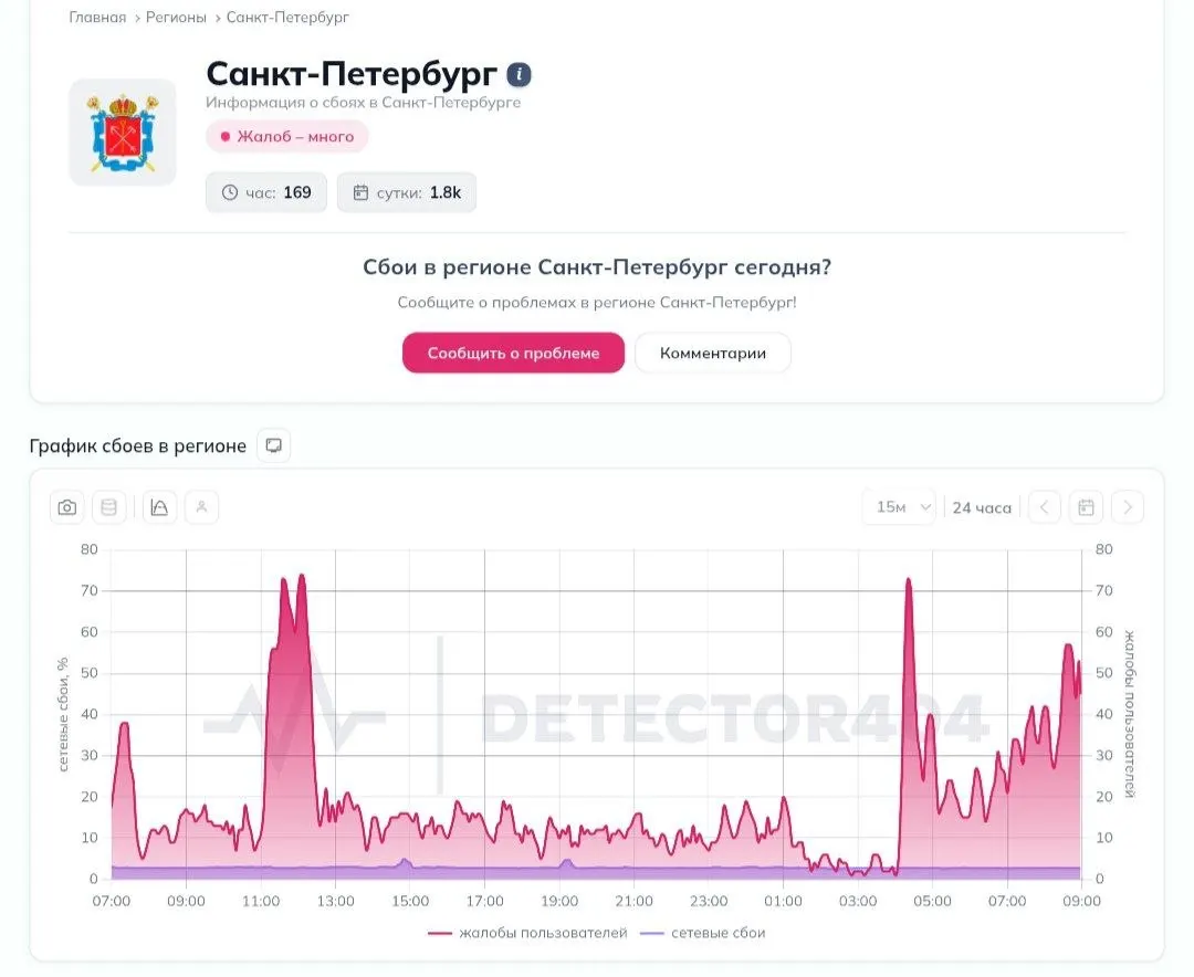Власти перевели некоторые интернет‑сервисы на белые списки после отражённого удара БПЛА. Оперативный штаб просит петербуржцев не выходить на улицу до отмены угрозы.
