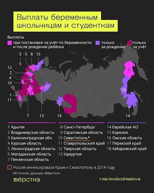 Не менее 37 регионов внедрили выплаты; суммы варьируются от 100 тысяч до 345 тысяч рублей; данные по регионам неполные, а в стране усиливаются ограничения на аборты.
