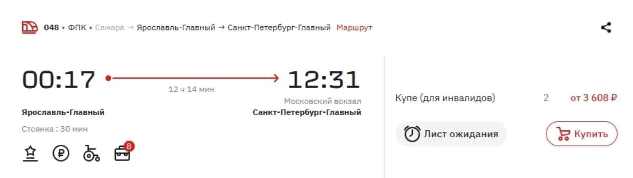 На конец года для ярославцев доступны три поезда до Санкт‑Петербурга и ограниченное количество мест: на 31 декабря — билеты в купе для инвалидов по 3 607 рублей; на 30 декабря — три поезда и 111 мест в общем.