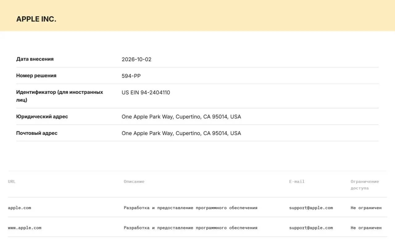 Компании обязаны хранить данные пользователей на серверах в РФ и передавать их силовикам по требованию. За нарушение предусмотрены штрафы и блокировки сервисов на территории страны.