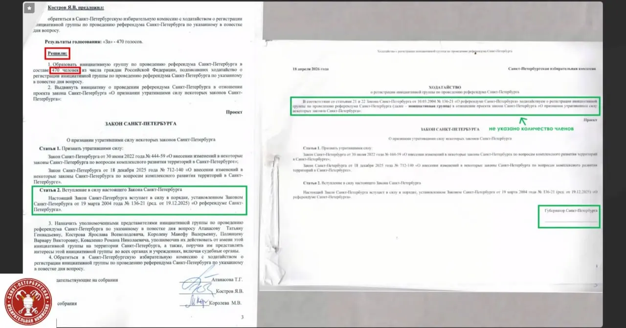 Член Горизбиркома перечислил формальные нарушения в оформлении материалов инициативной группы — от отсутствия поимённых списков до расхождений в формулировках — и отказал в регистрации группы, собравшей подписи за референдум по закону о комплексном развитии территории.