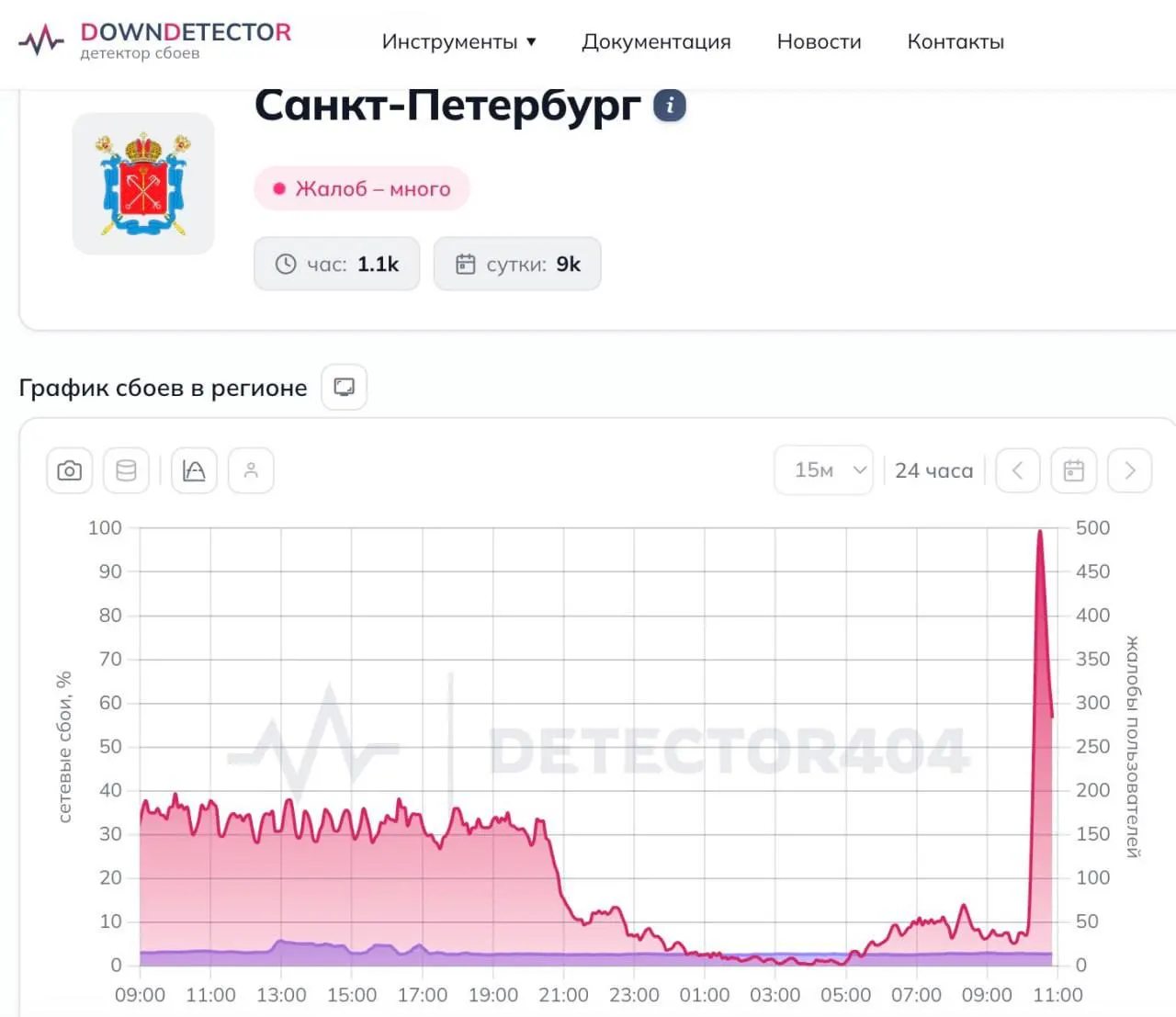 Жители Санкт-Петербурга сообщают о новых перебоях в мобильном интернете после масштабных отключений 19–20 мая, когда связь отсутствовала почти 40 часов.