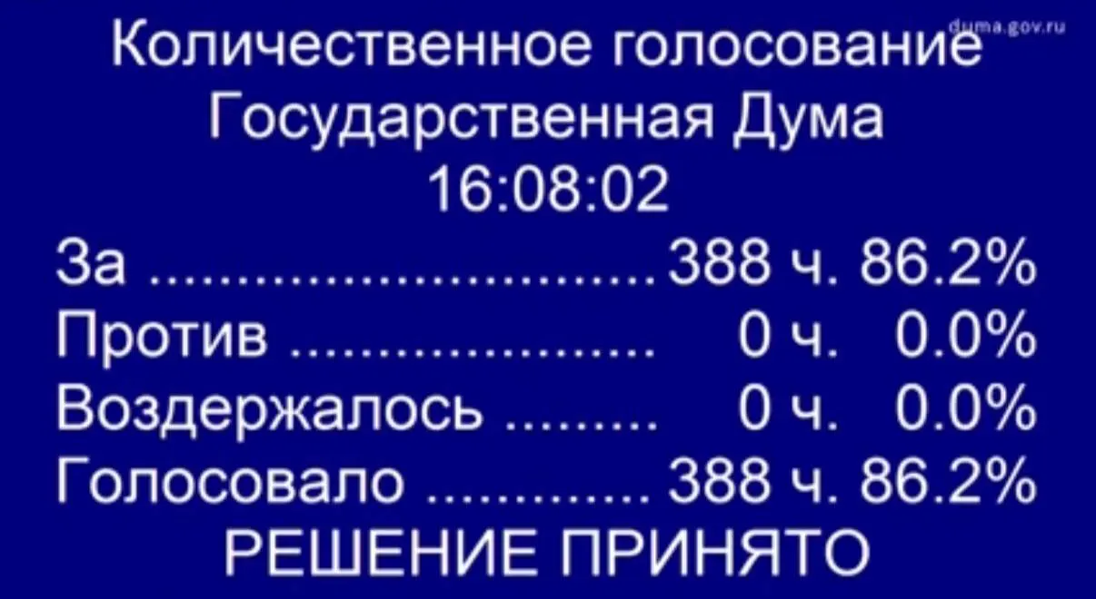 Законопроект предлагает включить процедуру ЭКО в гарантии по ОМС для супруг жен участников СВО; документ прошёл первое чтение и будет дорабатываться.