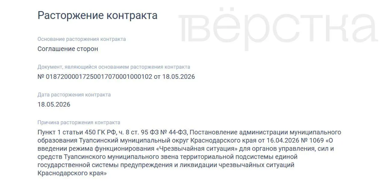 Департамент соцразвития Ханты‑Мансийского округа расторг три контракта на детский отдых в Туапсинском районе на сумму 150 млн рублей после введения режима ЧС и разлива нефтепродуктов; другие регионы заняли разные позиции по отправке детей на побережье.