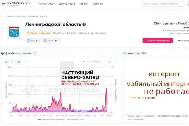 Жители Выборгского и Гатчинского районов сообщают о сбоях у нескольких операторов, в Петербурге жалоб было почти тысяча в час. Ранее власти предупреждали о возможных ограничениях из‑за беспилотной угрозы.