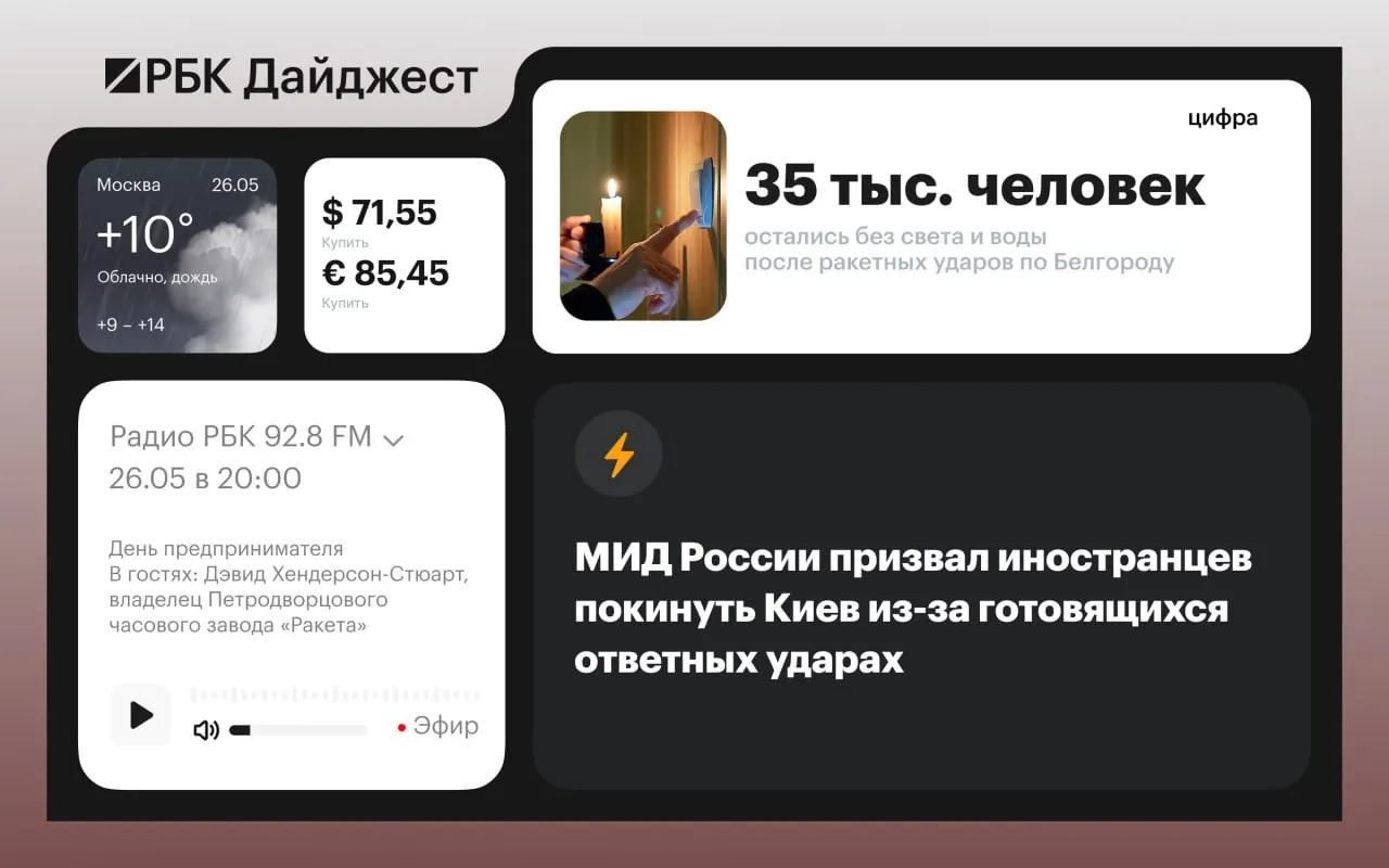 Краткий обзор ключевых событий: внешняя политика и СВО, правовые инициативы, кадровые решения и киберугрозы.