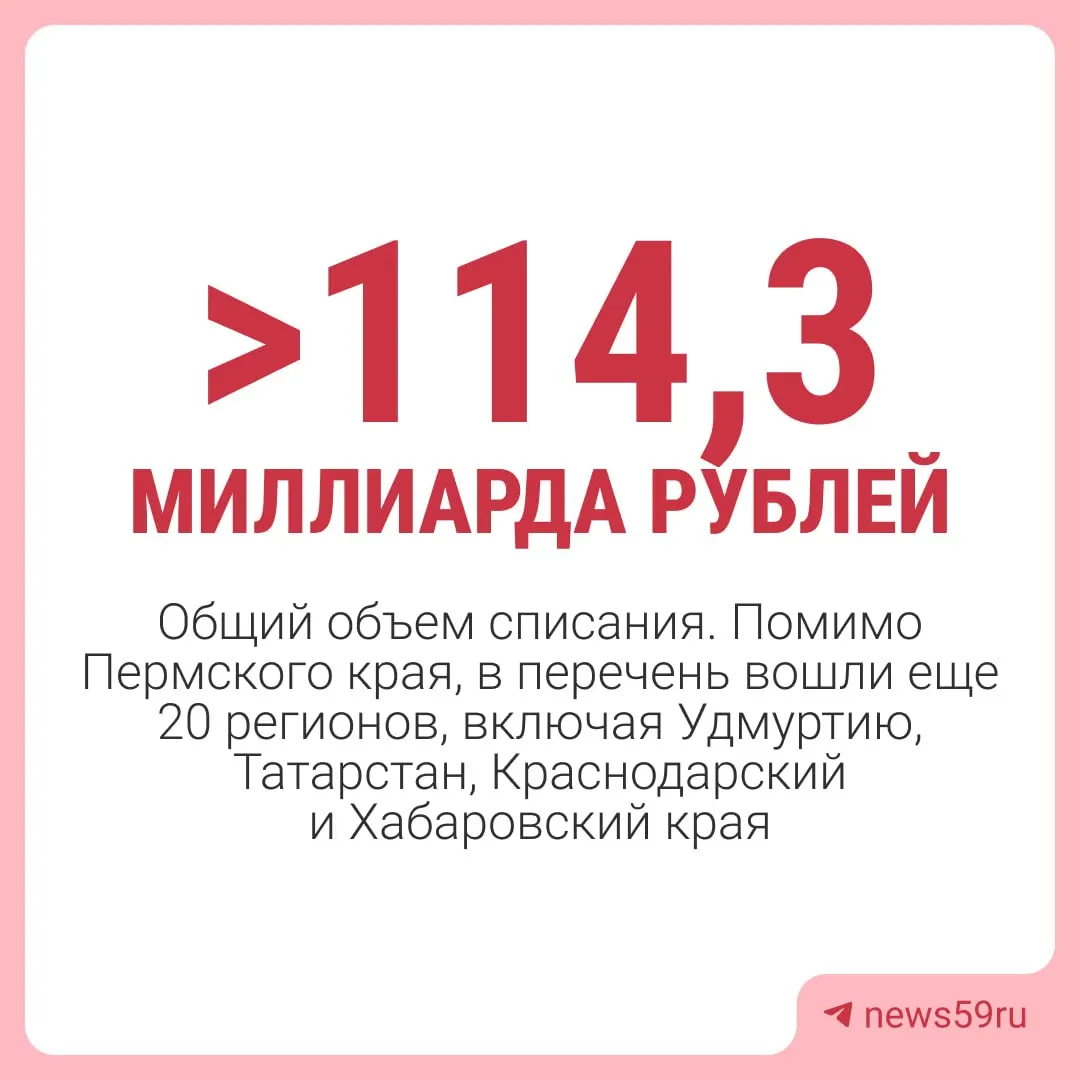 Решение правительства РФ предусматривает списание задолженности Пермского края перед федеральным бюджетом на 1 марта 2024 года — за исключением средств на инфраструктурные проекты и отдельных краткосрочных займов.