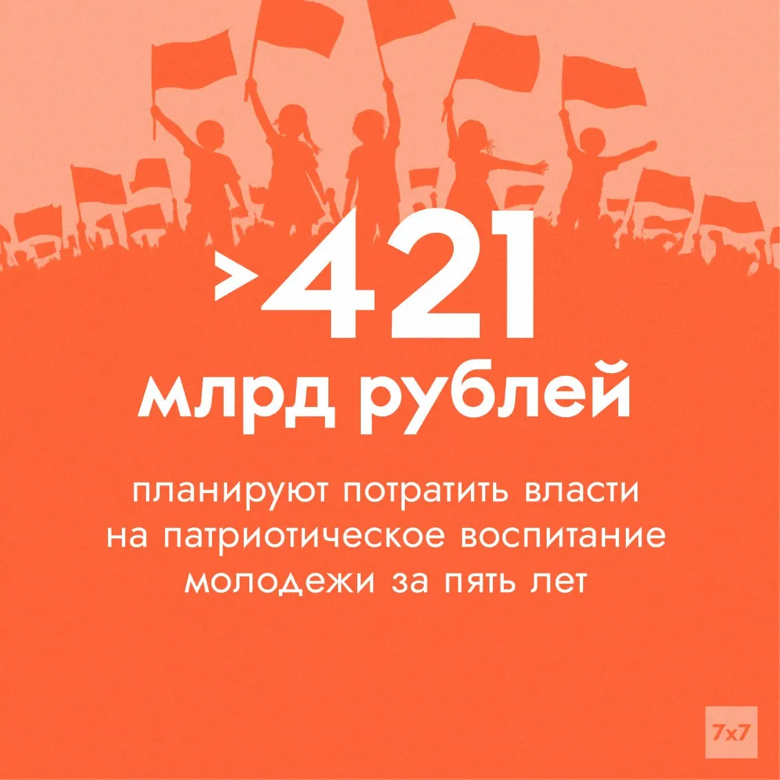Проект в составе нацпроекта «Молодёжь и дети» получит значительно больше средств на патриотическое воспитание и сопутствующие программы, но эксперты сомневаются, что текущие методы оценки отражают реальные изменения в настроениях молодёжи.