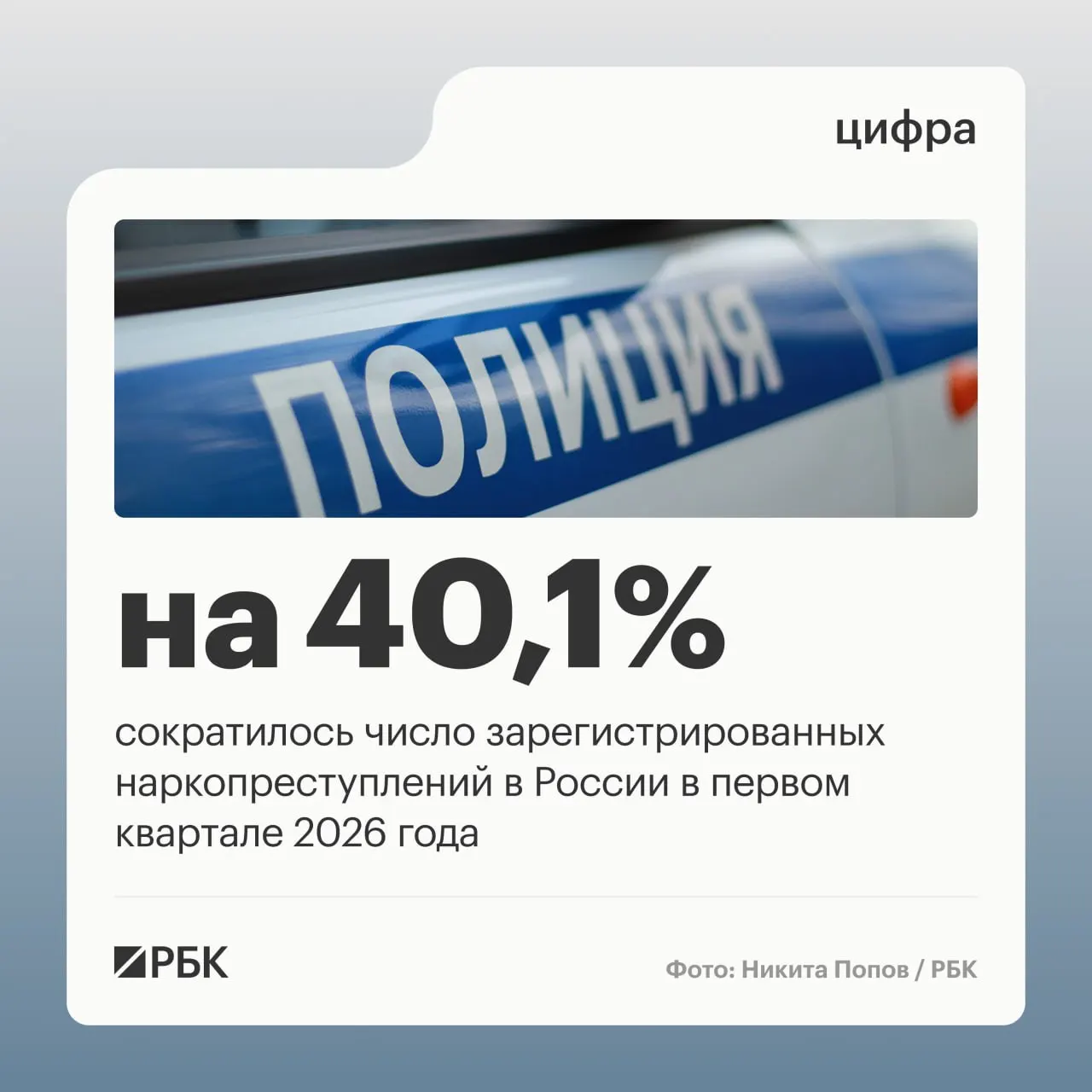 В первом квартале доля зарегистрированных наркопреступлений снизилась с 12,8% до 9,2%, общее число таких преступлений упало на 40,1%. Снижение связано с изменением правоприменительной практики при учёте эпизодов.