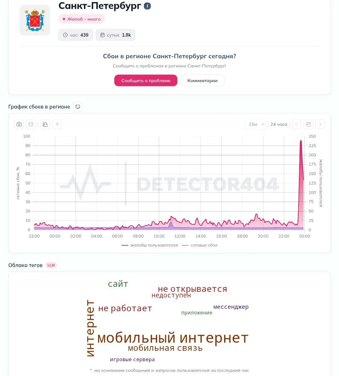 Петербуржцы фиксируют прерывания мобильного интернета. Сбои могут продолжаться до 5 мая — проверьте работу связи в своём районе и при необходимости обратитесь к оператору.