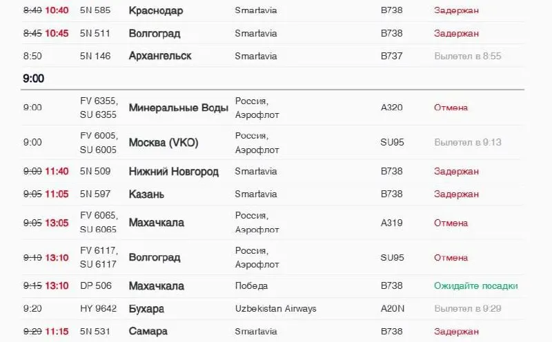 По онлайн-табло аэропорта не вылетели рейсы в Сочи, Минеральные Воды, Волгоград, Махачкалу и Краснодар; причины отмены в табло не указаны.
