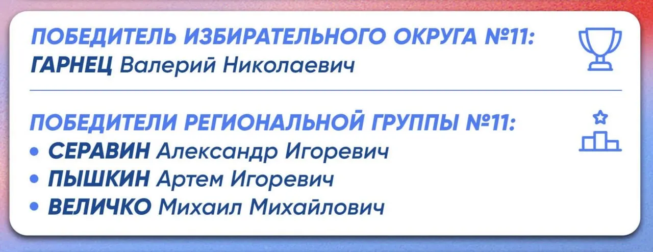 Он не набрал достаточного числа голосов и пойдёт на выборы как представитель региональной группы. Перед праймериз Серавин представил документы об участии в войне на Украине — это добавило ему около 25% голосов, но оказалось недостаточно.