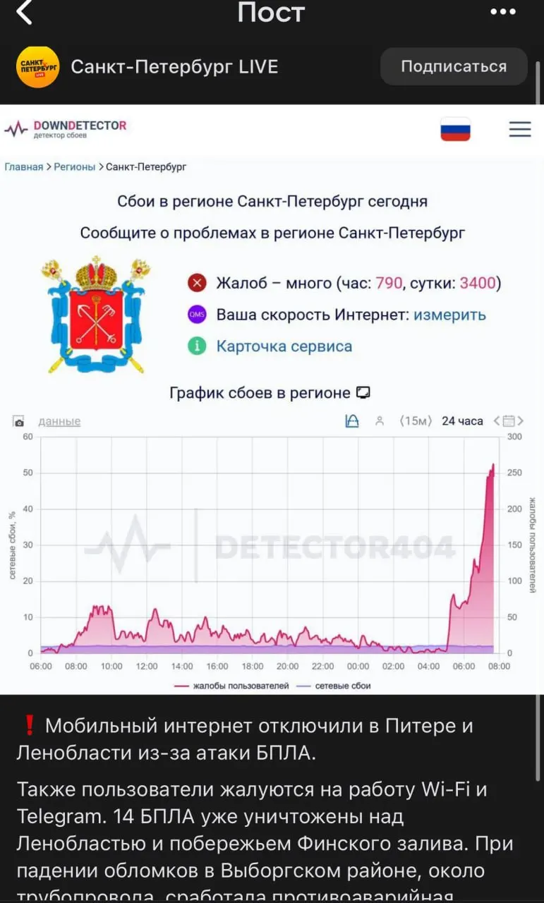 Московский районный суд Петербурга назначил штраф 30 000 рублей мужчине за комментарий под постом о проблемах с интернетом, где он призывал закончить «СВО». Комментарий впоследствии удалили.