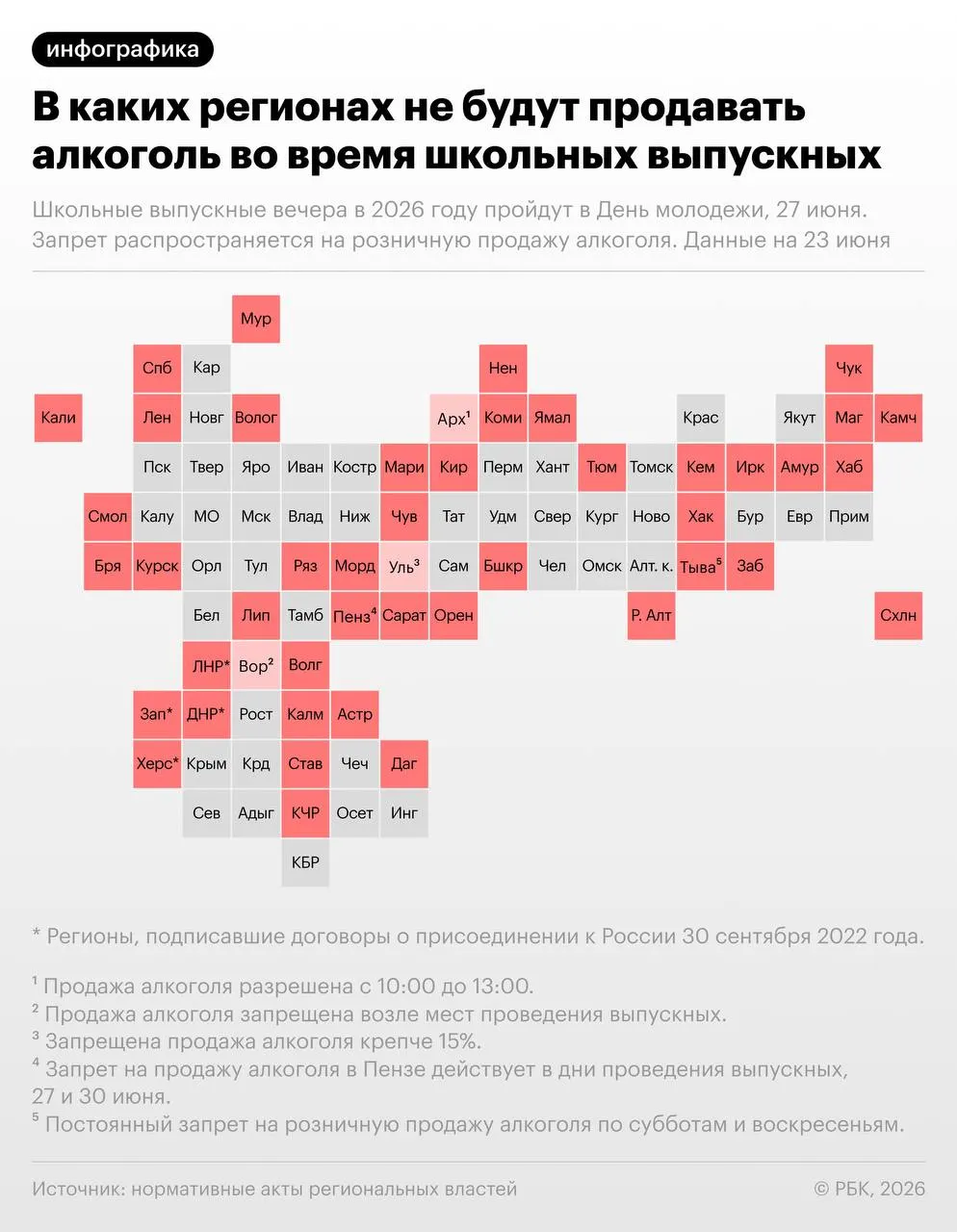 27 июня, в день школьных выпускных и празднования Дня молодёжи, свыше 40 регионов введут ограничения на розничную продажу алкогольной продукции.