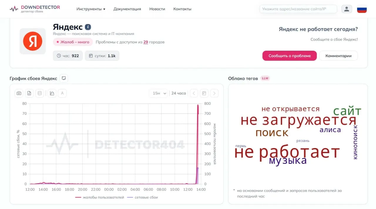 По данным Downdetector, жалобы на работу сервисов компании поступают из нескольких регионов, в том числе Москвы и Санкт-Петербурга; официальных комментариев пока нет.