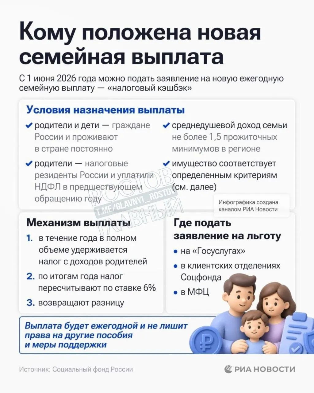 Семейную выплату смогут получить семьи, если среднедушевой доход по члену семьи не превышает 1,5 прожиточного минимума в регионе.