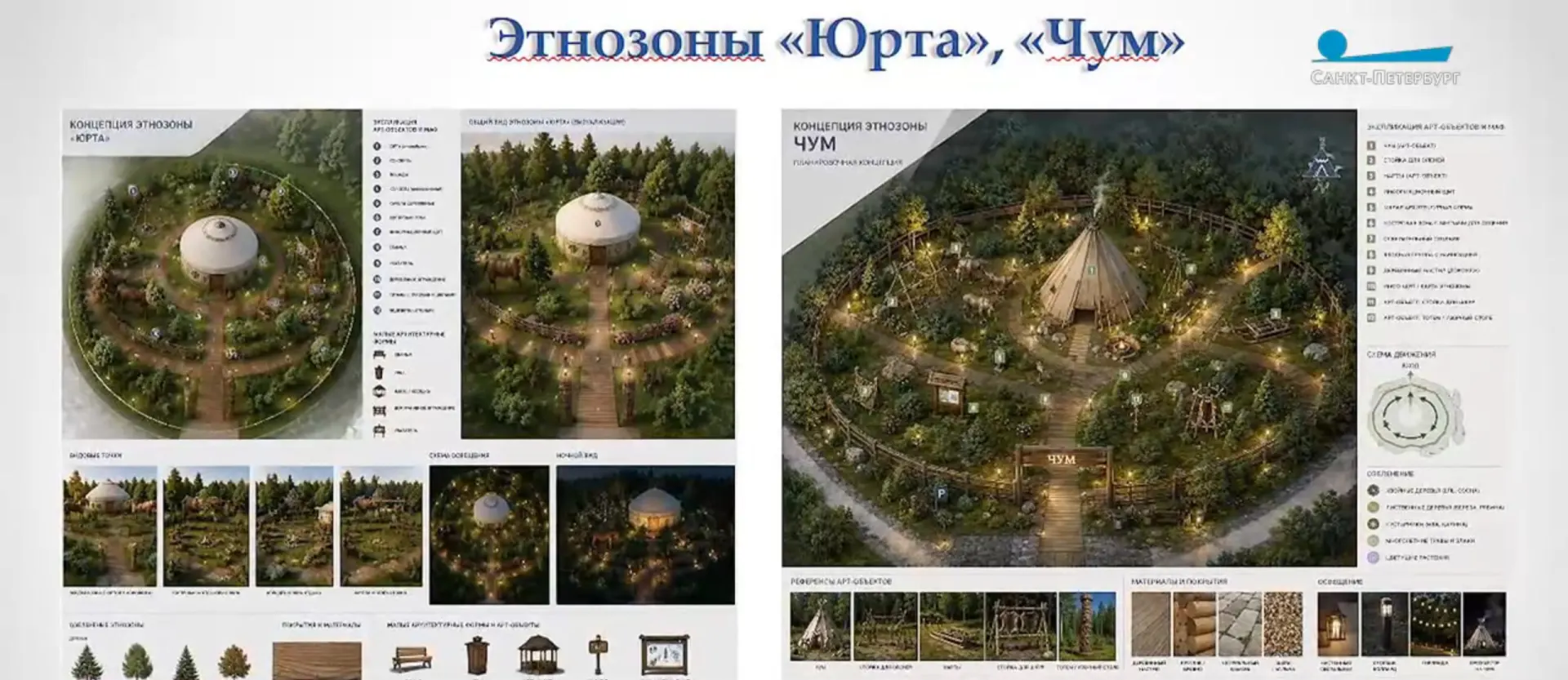 Этнопарк на берегу Финского залива займет более пяти гектаров. В презентации показали сгенерированные нейросетью эскизы традиционных построек; губернатор поручил провести общественное обсуждение и сообщил о выделении средств.