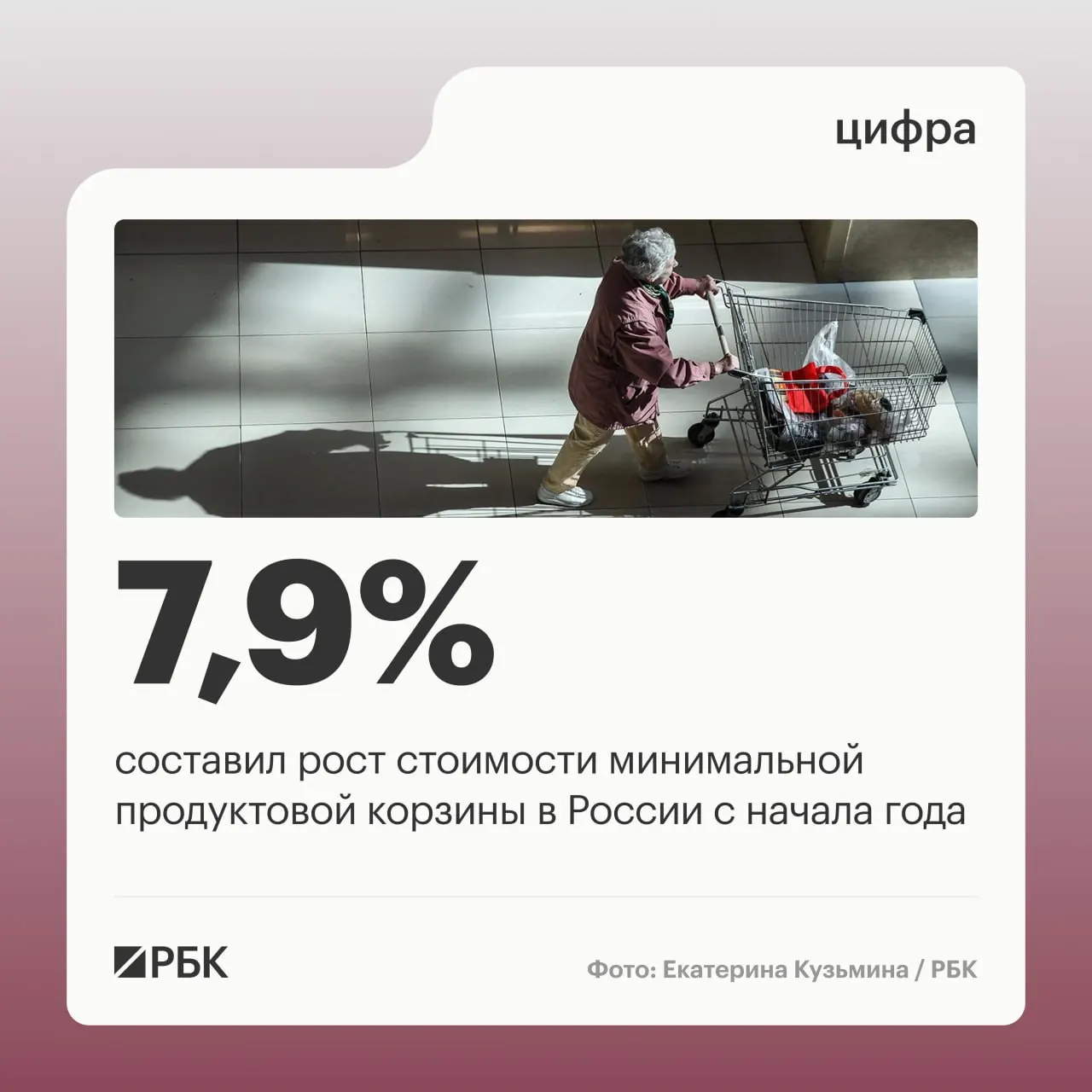 С начала 2026 года стоимость минимальной продуктовой корзины на одного человека выросла до 8 107,15 руб.; в расчёт включили 33 наименования продуктов.