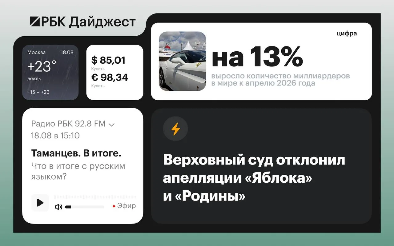 Краткая сводка важных событий дня: решения суда, международные заявления, санкции и концерты в Санкт-Петербурге.