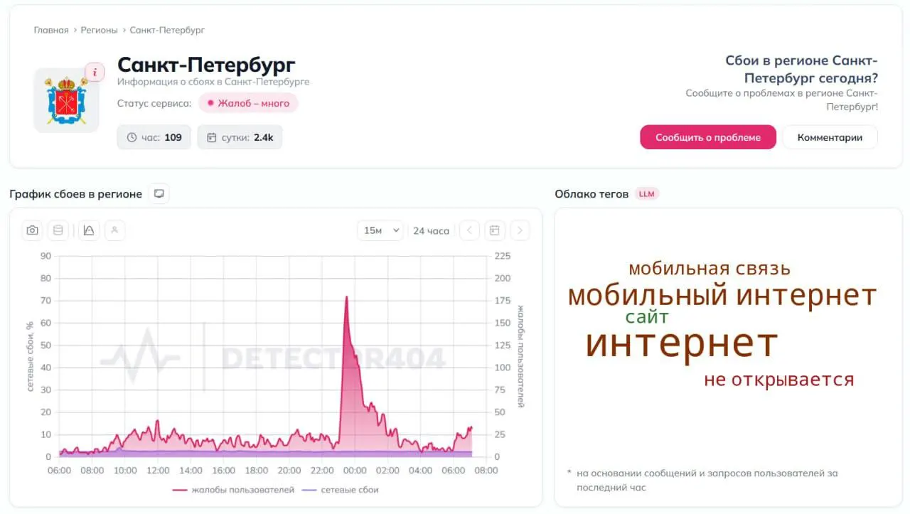 Мобильный интернет в Санкт-Петербурге остаётся недоступным после ночной атаки БПЛА; применяются «белые списки» для восстановления связи.