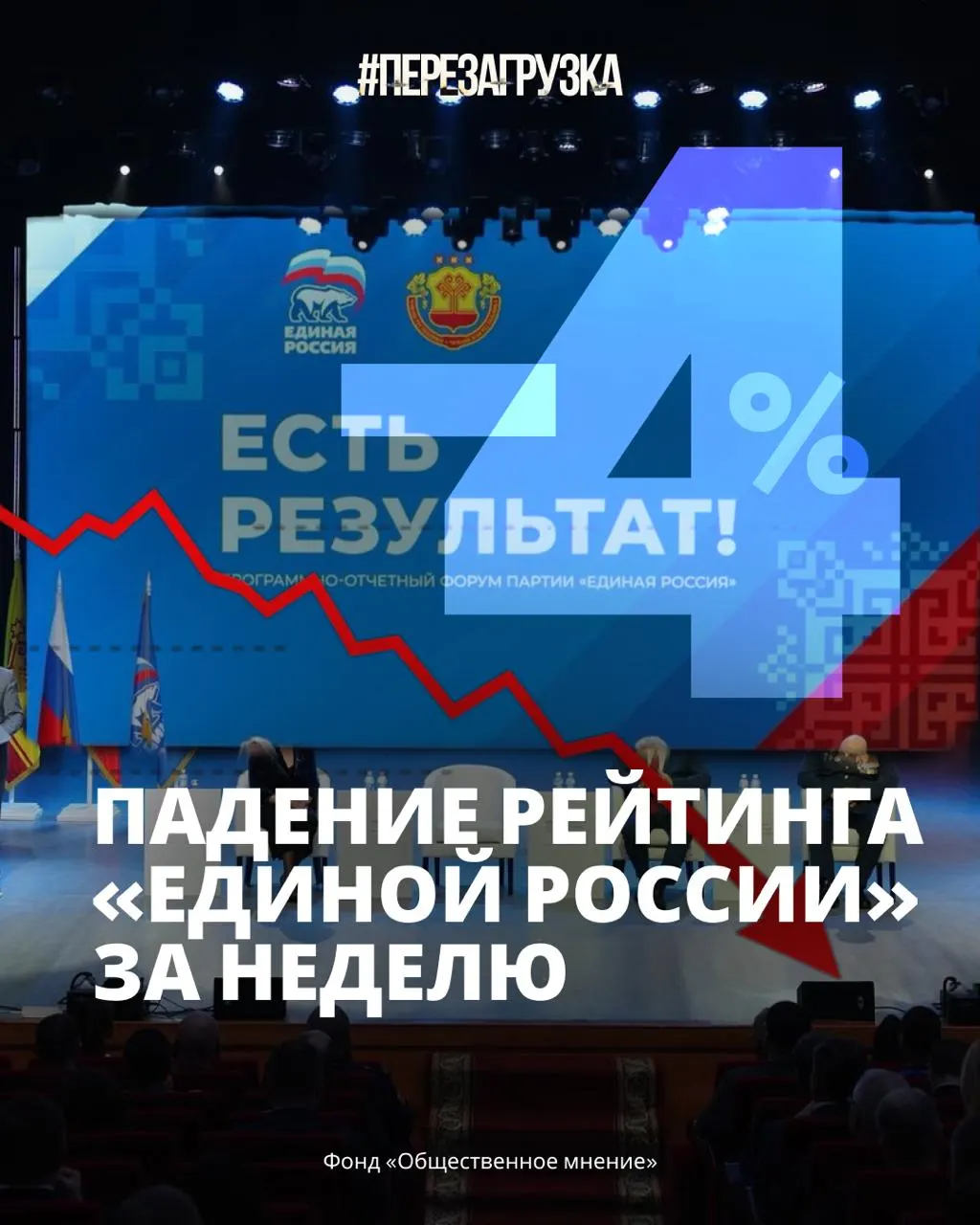 Рост цен, дефицит бензина и усталость от войны снижают доверие к власти; опросы показывают снижение поддержки правительства и приближаются перемены на выборах.