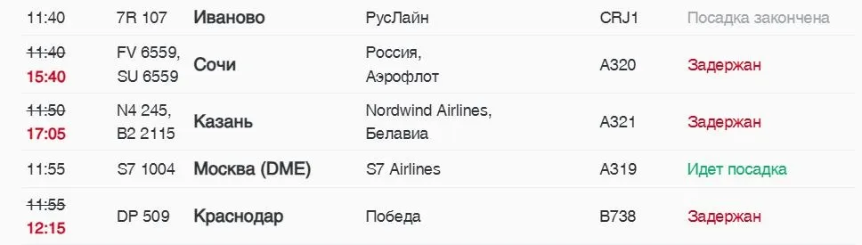 Расписание вылетов изменено после ночных ограничений в аэропортах Москвы, Сочи и других городов из-за атак беспилотников.