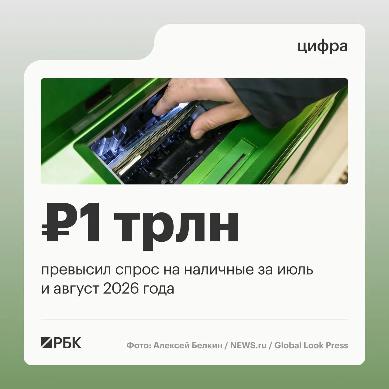 В августе наличные в обращении выросли на 443 млрд рублей; за год прирост составил около 2,5 трлн рублей; пик спроса на наличность зафиксирован в апреле на 678,7 млрд рублей.