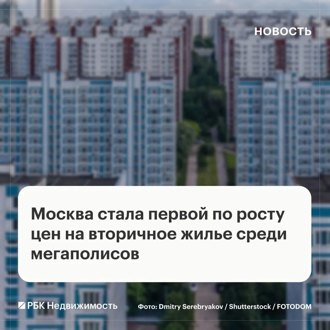 Москва возглавила рейтинг роста цен на вторичное жилье в августе 2026 года: квадратный метр подорожал примерно на 5,4%. Второе место занял Санкт-Петербург, третье — Екатеринбург.