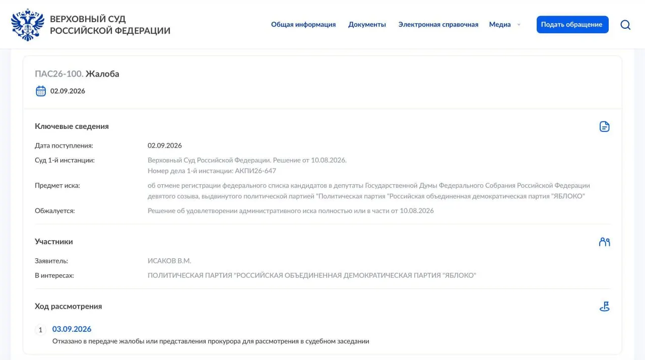 ВС отказался передать жалобу в Президиум; партия намерена обратиться в Конституционный суд России.