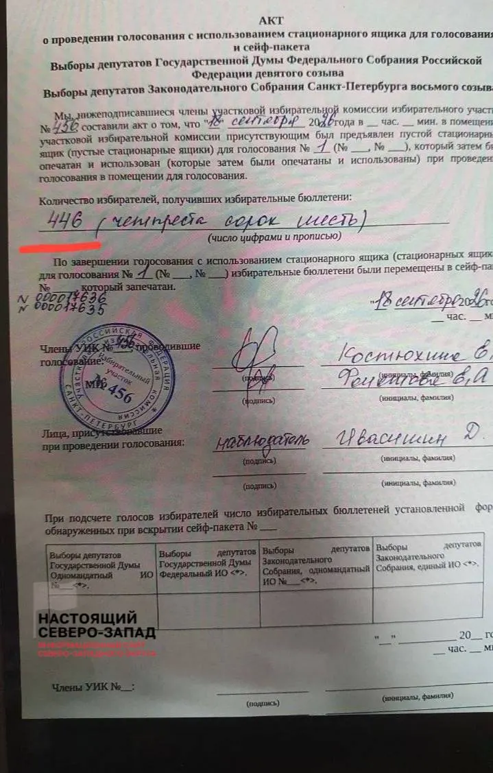 Кандидаты от Яблока и КПРФ указали на расхождения между актами комиссий и электронными данными на выборах. Общая явка в городе превысила 34% за первые два дня голосования.