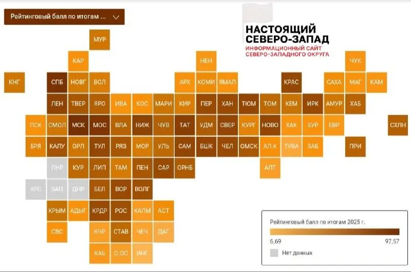 В исследовании учитывались зарплаты, безработица, конкуренция за вакансии и условия труда. Ненецкий автономный округ оказался на последнем месте в общероссийском рейтинге, а регионы Северо‑Запада демонстрируют неоднозначную динамику позиций.