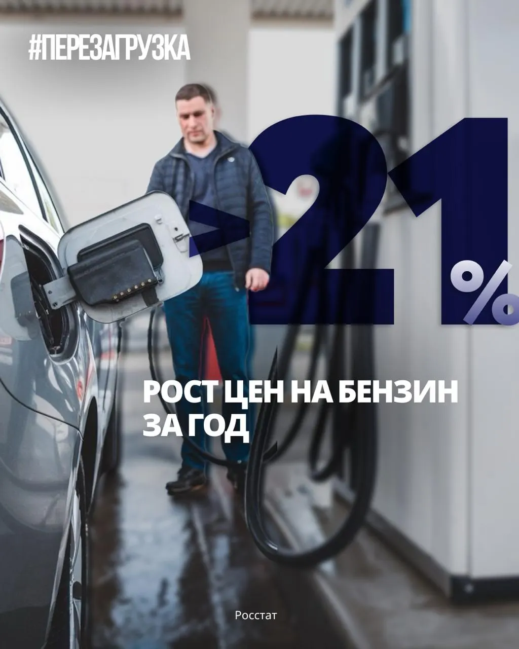 С конца 2025 года средняя цена бензина поднялась примерно на 21,4%, к 12 октября литр достиг 78,68 ₽. Власти заявляют о стабилизации, но потребители ощущают рост расходов.
