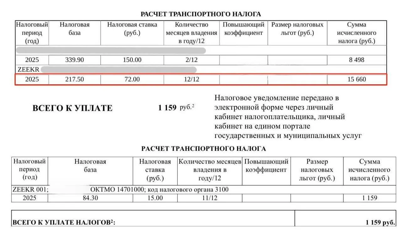 Граждане получают уведомления об уплате транспортного налога на электромобили, хотя ставки в большинстве регионов равны нулю.