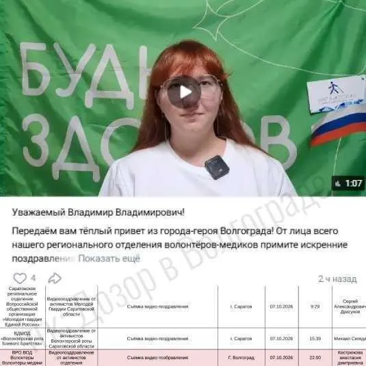 Внутренний документ с требованиями к отчетности о проведённых поздравлениях опубликован региональными структурами; в нём перечислены типы акций, данные об участниках и ссылки на публикации.