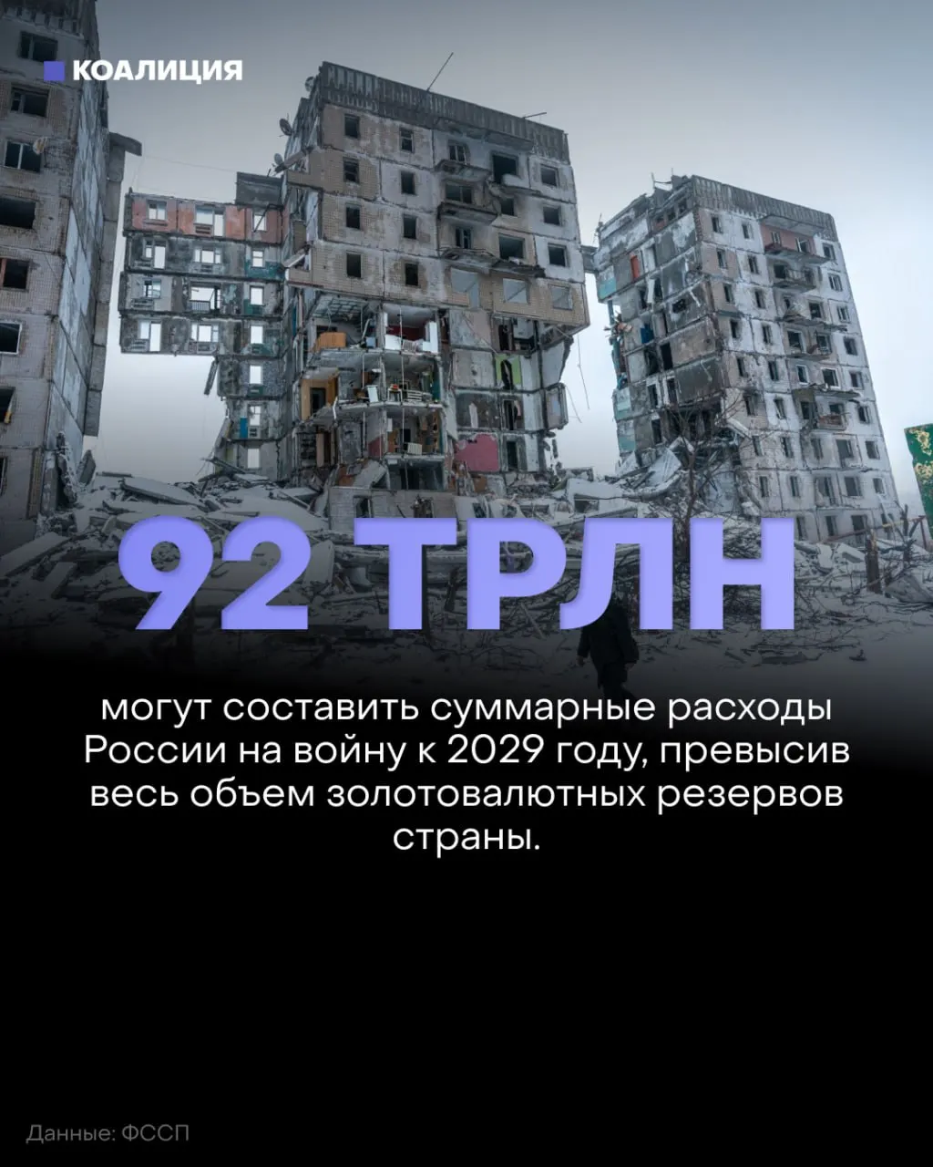 Аналитики фиксируют отсутствие прорыва на фронте и рост бюджета на оборону: к 2027–2029 годам запланированы расходы свыше 50 трлн рублей, а к 2029 году совокупная стоимость конфликта может превысить 92 трлн.