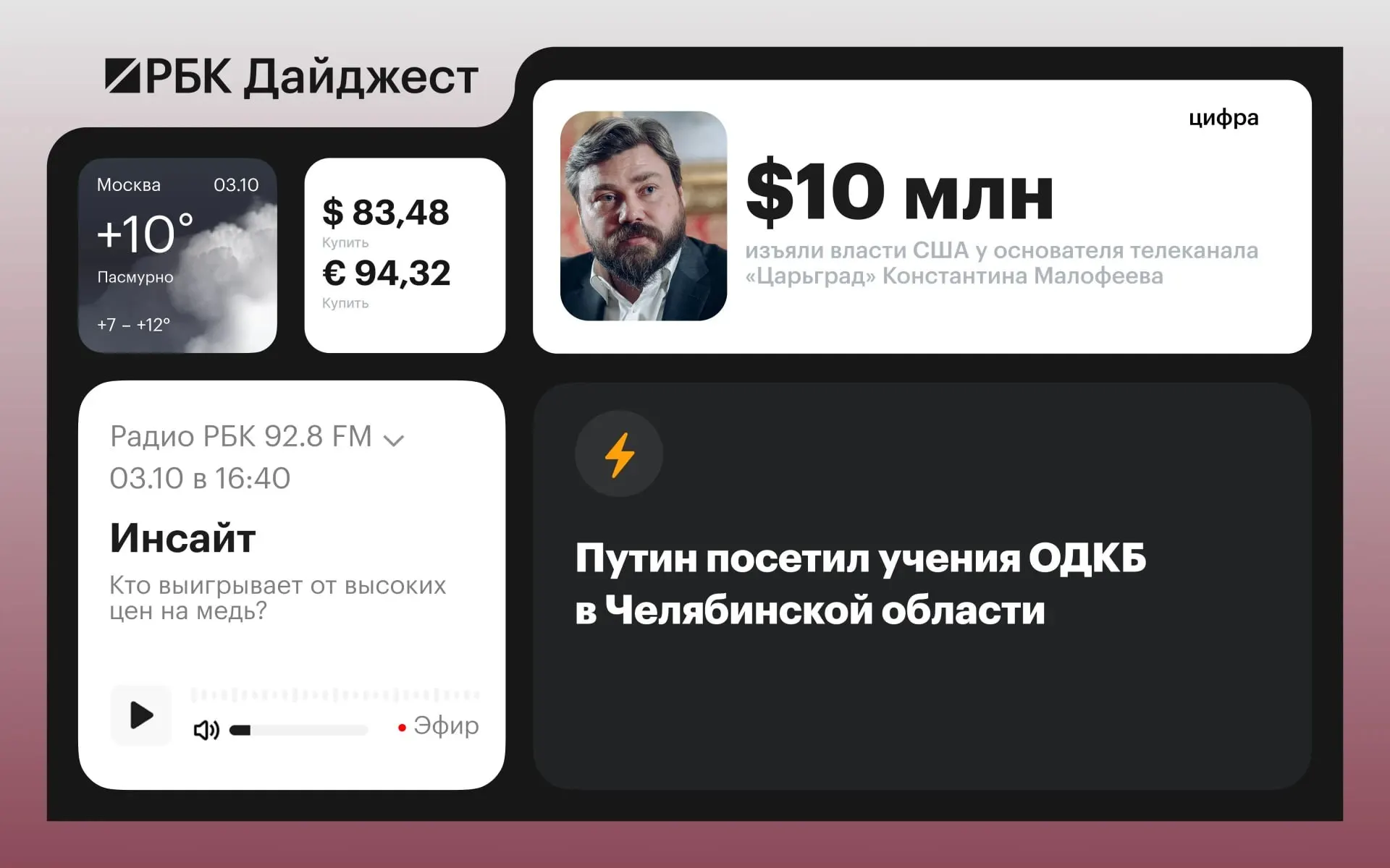 Ключевые события: визит Путина в Челябинскую область, новые санкции, экономические инициативы и судебные решения.