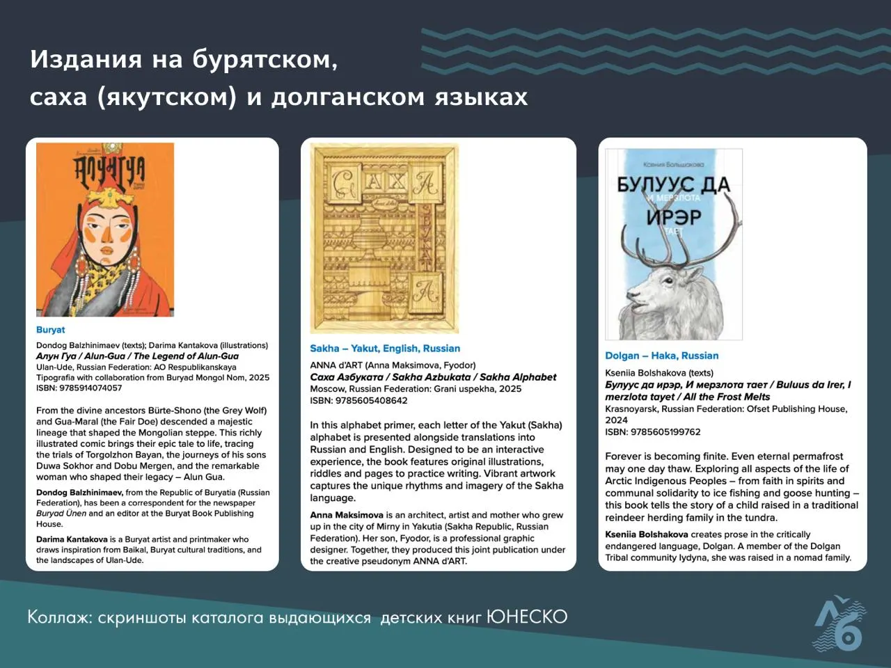 Короткий обзор региональных новостей: UNESCO включил детские книги коренных народов, найден хищный динозавр в Красноярском крае, космические мотивы на улицах Санкт-Петербурга и история зайчонка в Иркутской области.