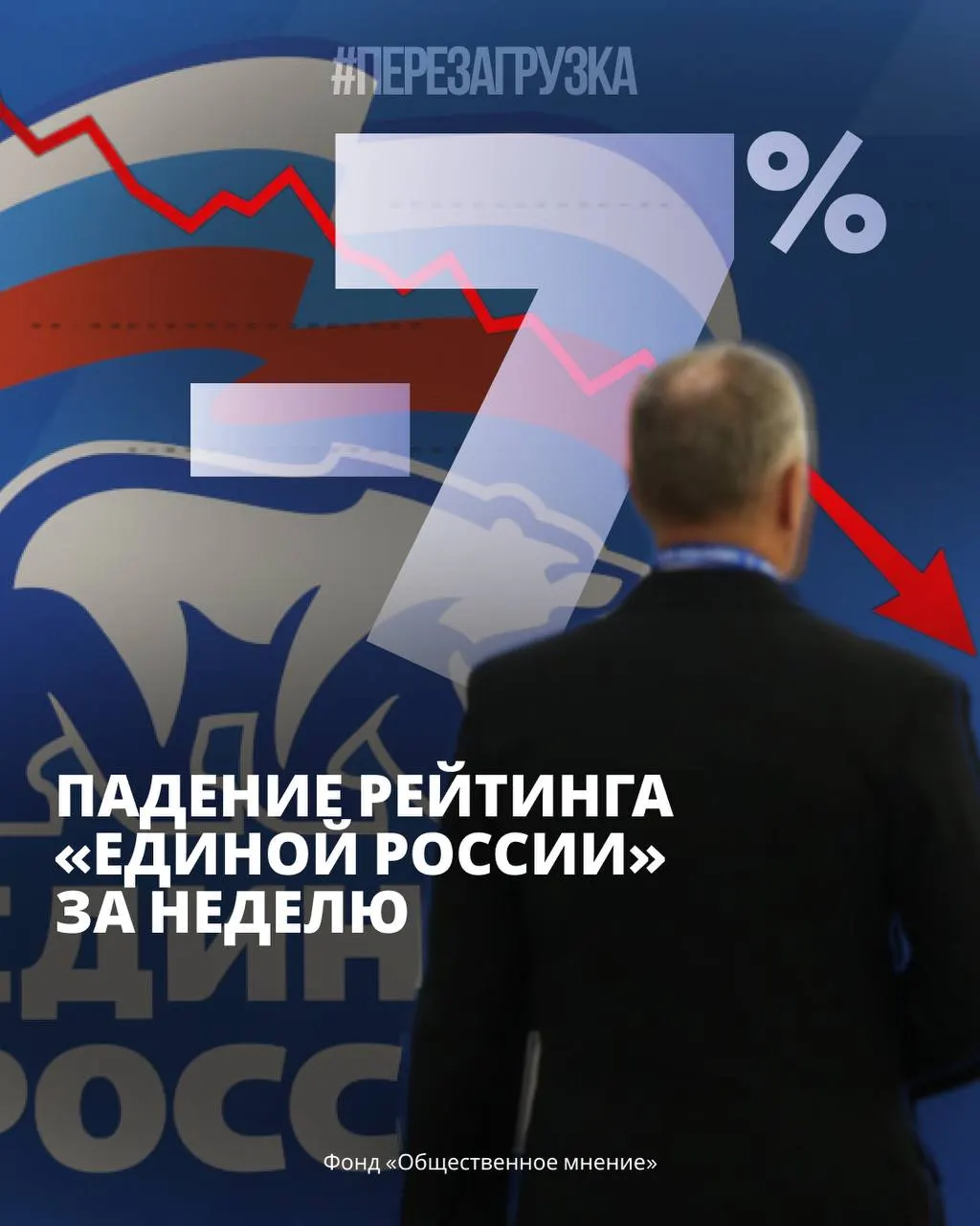Публичные опросы показывают снижение поддержки правящей партии на фоне экономических тревог и общественных волнений.