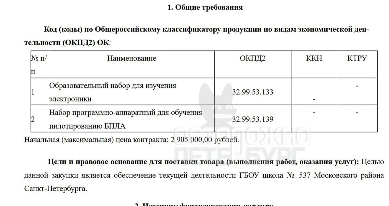 В Московском районе Санкт-Петербурга закупили дроны и комплекты по электронике на сумму около 2,9 млн рублей и обновили базу безопасности.