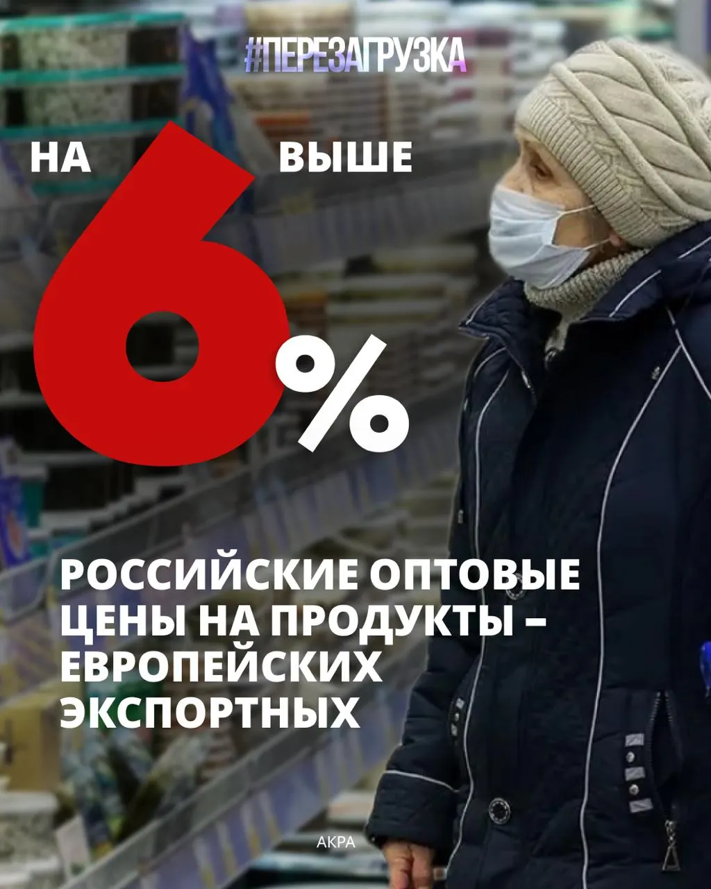 Около 39% расходов россиян приходится на питание. Рост цен на продукты снижает возможности лечения, образования детей и накоплений — настало время масштабной Перезагрузки экономики.